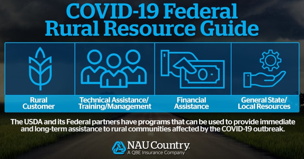 COVID 19 FEDERAL RURAL RESOURCE GUIDE | Fowler Agency | Ag Risk ...