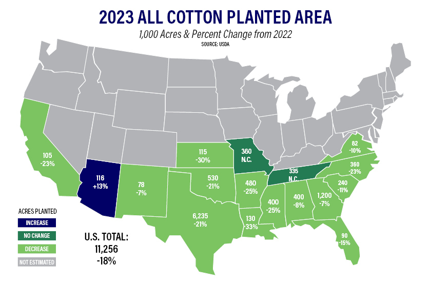 USDA Prospective Planting Report March 2023