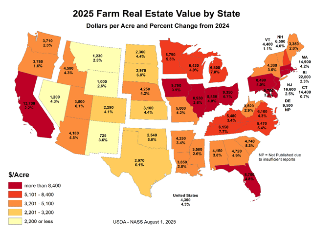 2025 Farm Real Estate Value by State